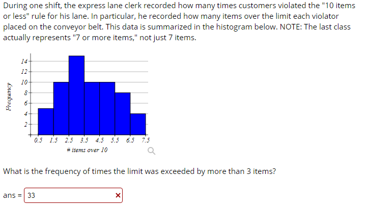Teacher 20 25 30 35 40 45 50 55 60 Salary (thousands