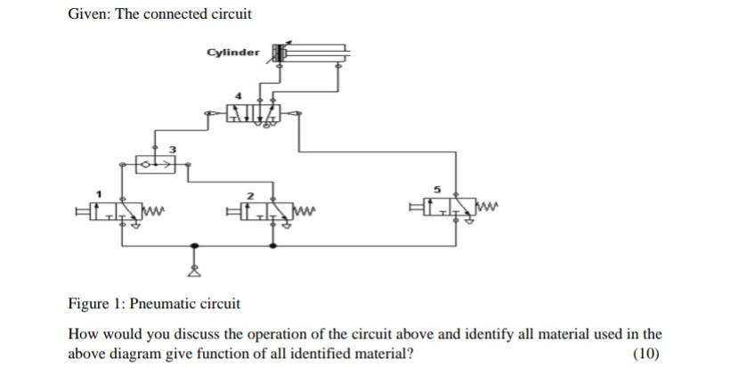  Given: The connected circuit I ' 9|!!! Figure l: Pneumatic circuit