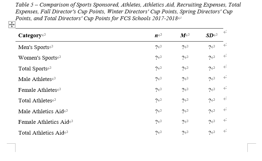 please help me with these questions Table 5 - Comparison of Sports
