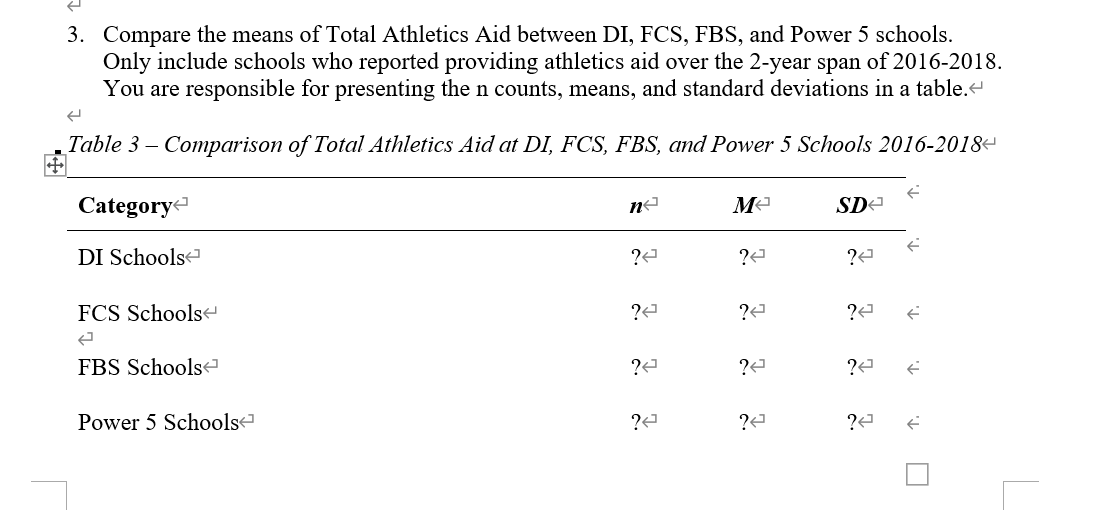 Sponsored, Athletes, Athletics Aid, Recruiting Expenses, Total Expenses, Fall Director's Cup Points,