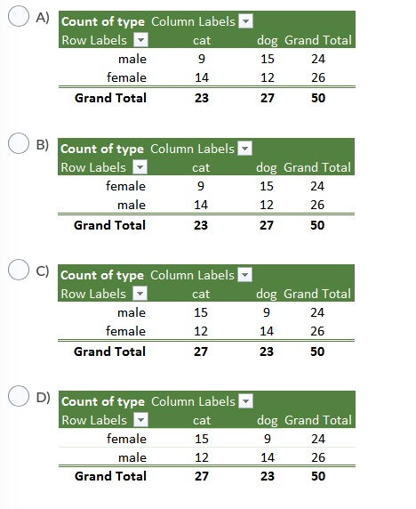 1.UMUC plans to use a new tutorial to teach the students about