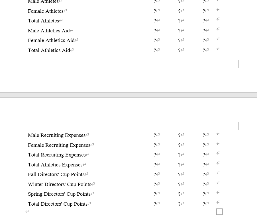 Points for FCS Schools 2017-20184 Category SDE Men's Sports Women's Sports Total