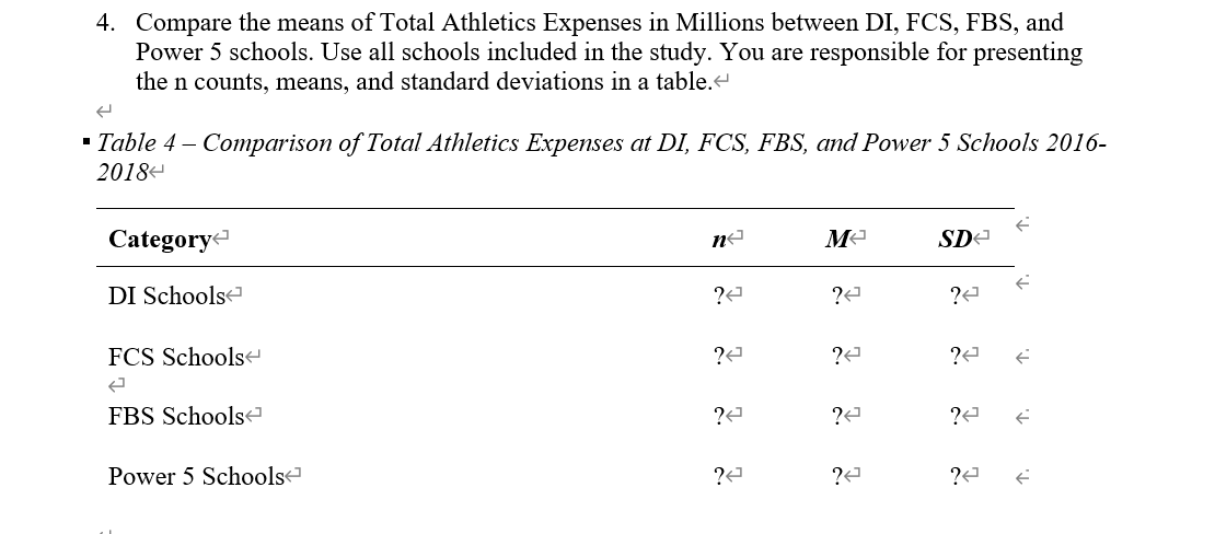 Sports Male Athletes Female Athletes Total Athletes Male Athletics Aid Female Athletics