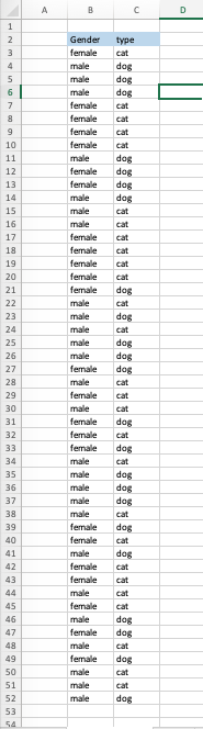 randomly assigned them to one of three groups: a Power Point presentation