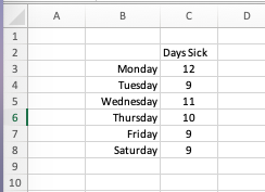 created by the faculty, AuthorGen Presentation created by the faculty, or a