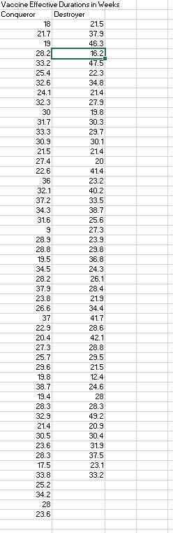 and causes high mortality rates. A. Multi-Ministry Taskforce is set up to