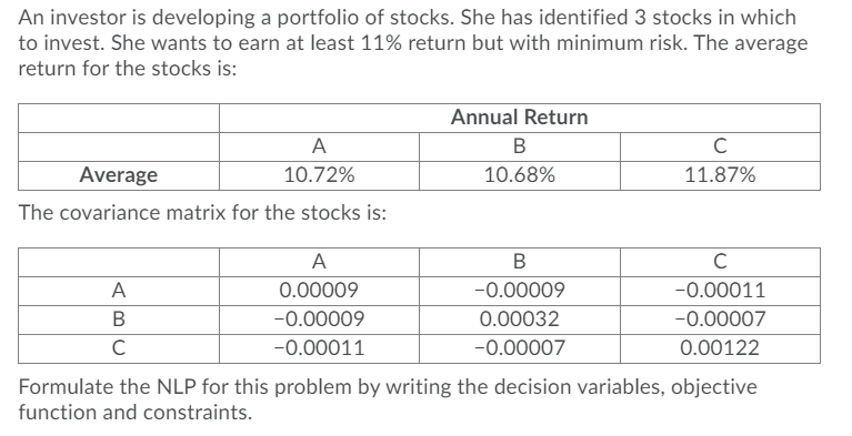 HI, PLEAS HELP ME SOLVING THIS QUESTION. FACING ISSUES. THANKS An investor