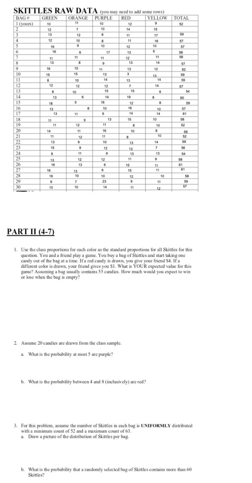  SKITTLES RAW DATA (you may need to add some rows) BAG