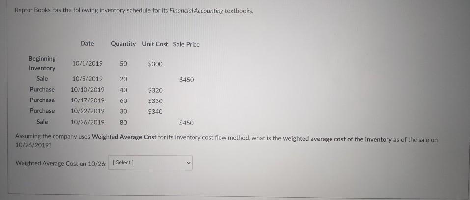 ready to record the cutting journal entry for this year's bad debt