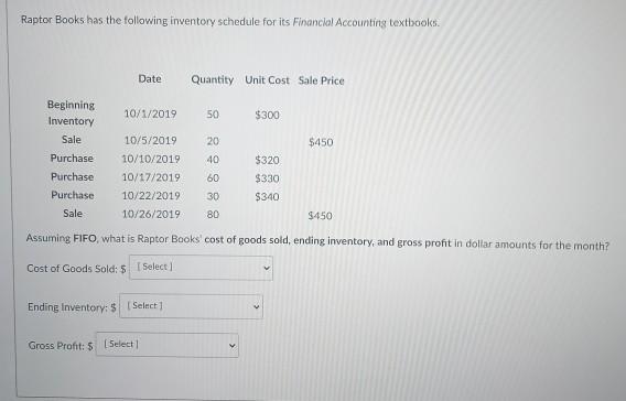 they think will be uncollectible. The estimated percentages are the same for