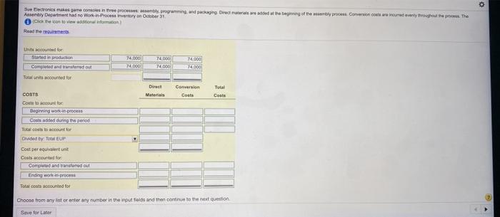 reacts to activity Burg Norter, Wang To over 30 bin In mi