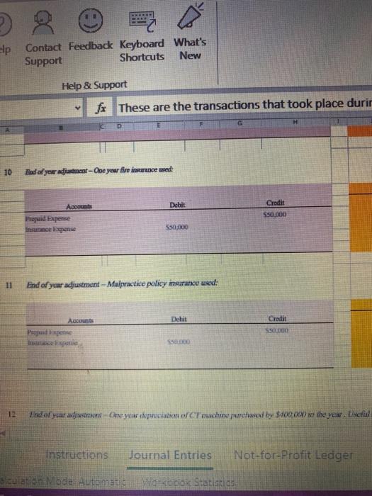 500,000 179,860 26,450 216,890 211,600 317,400 s Salaries and Benefits Medical Supplies