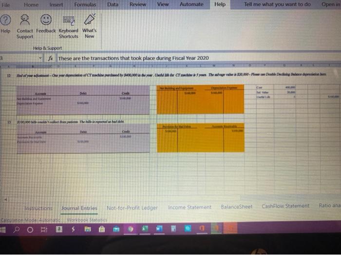 and Drugs Insurance Expenses Depreciation Interest Provision for Bad Debts Other Operating