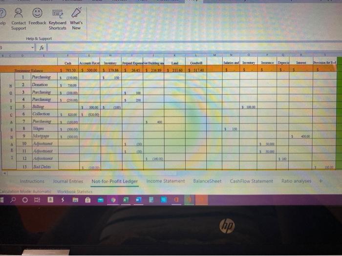 Expenses S S S $ $ S $ $ 5,819 10,580 6,000