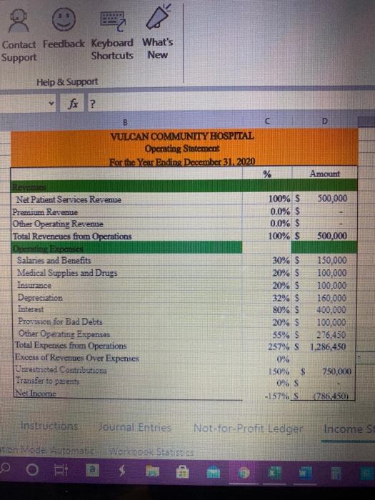 Mortgage Payable $ 305,700 Unrestricted Net Assets Temporarily Restricted Permanently Restricted ACA