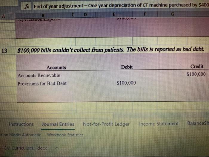 S $ $ $ $ $ 5,819 10,580 6,000 15.000 526,453 7,000