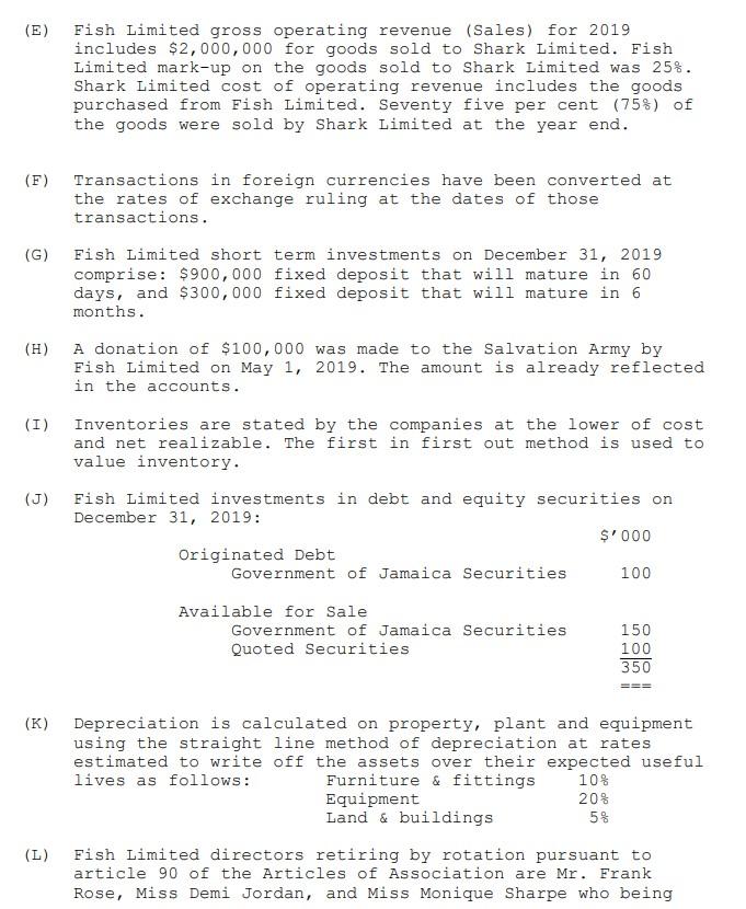 FRIDAY Fish Limited Fish Limited, Shark Limited and Whale Limited are fictitious