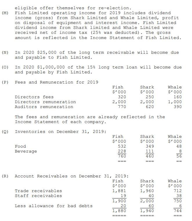 companies. Any similarity to any company registered in the Caribbean or any