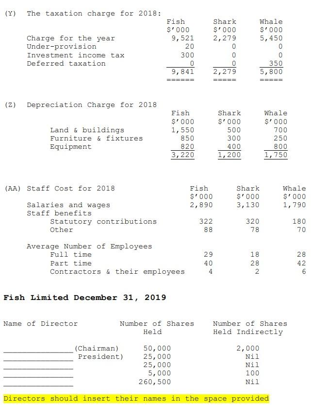 similarity to any person living or dead and to any transaction which