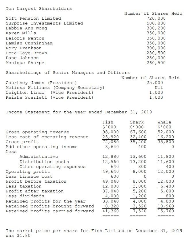 has occurred or might occur in the future is entirely coincidental and