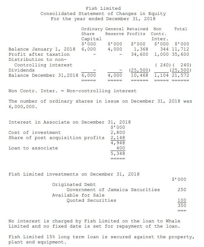 The initial public offering (IPO) was on October 27, 2017. The company
