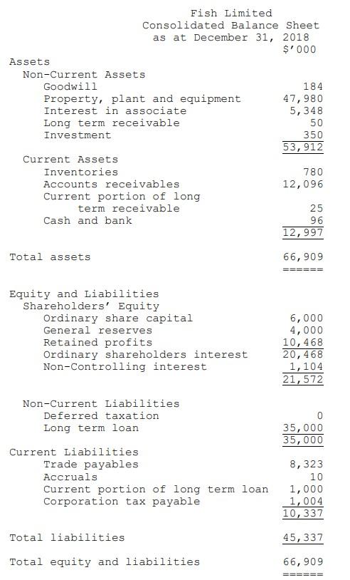 is domiciled in Jamaica. The registered office of the company is located