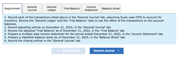 everything besides the general journal. *ENTRY OPTIONS!* Accounts Payable Accounts Receivable Accumulated