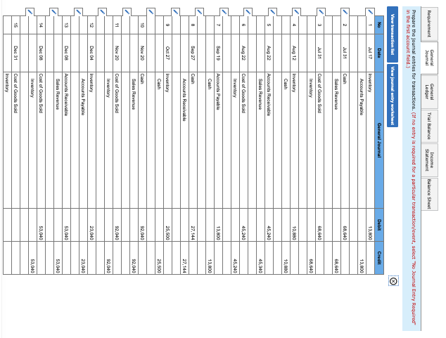 Depreciation Advertising Expense Allowance for Uncollectible Accounts Bad Debt Expense Buildings Cash