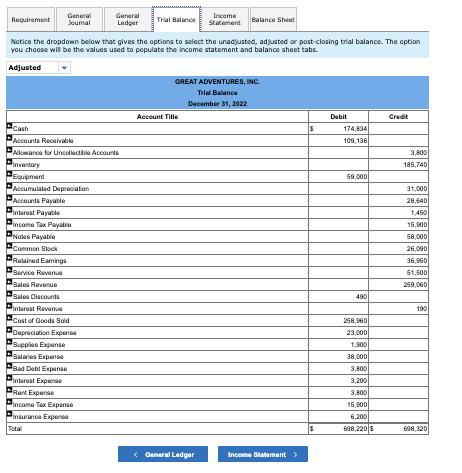 Expense Interest Expense Interest Payable Interest Receivable Interest Revenue Inventory Land Legal