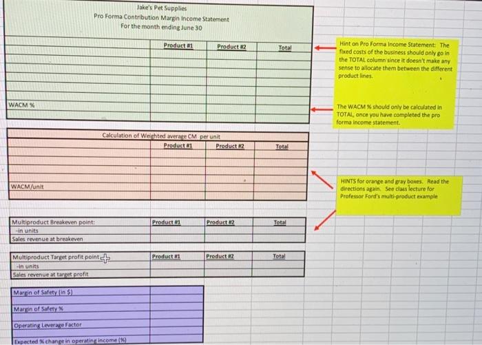 changing business conditions on the client's financial position. Your goal will be