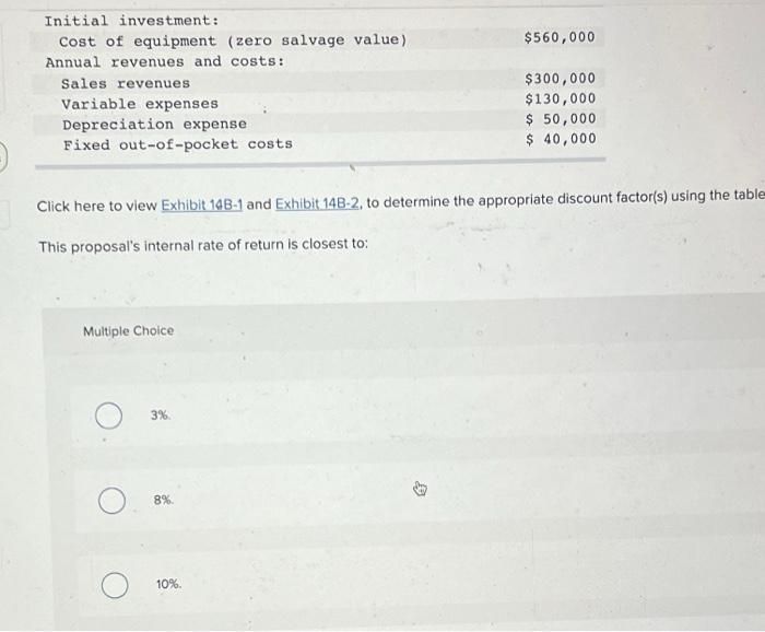 an old plece of equipment that costs $60.000 per year to operate.
