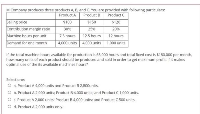 common input. Data relating to the two products are given below: Product