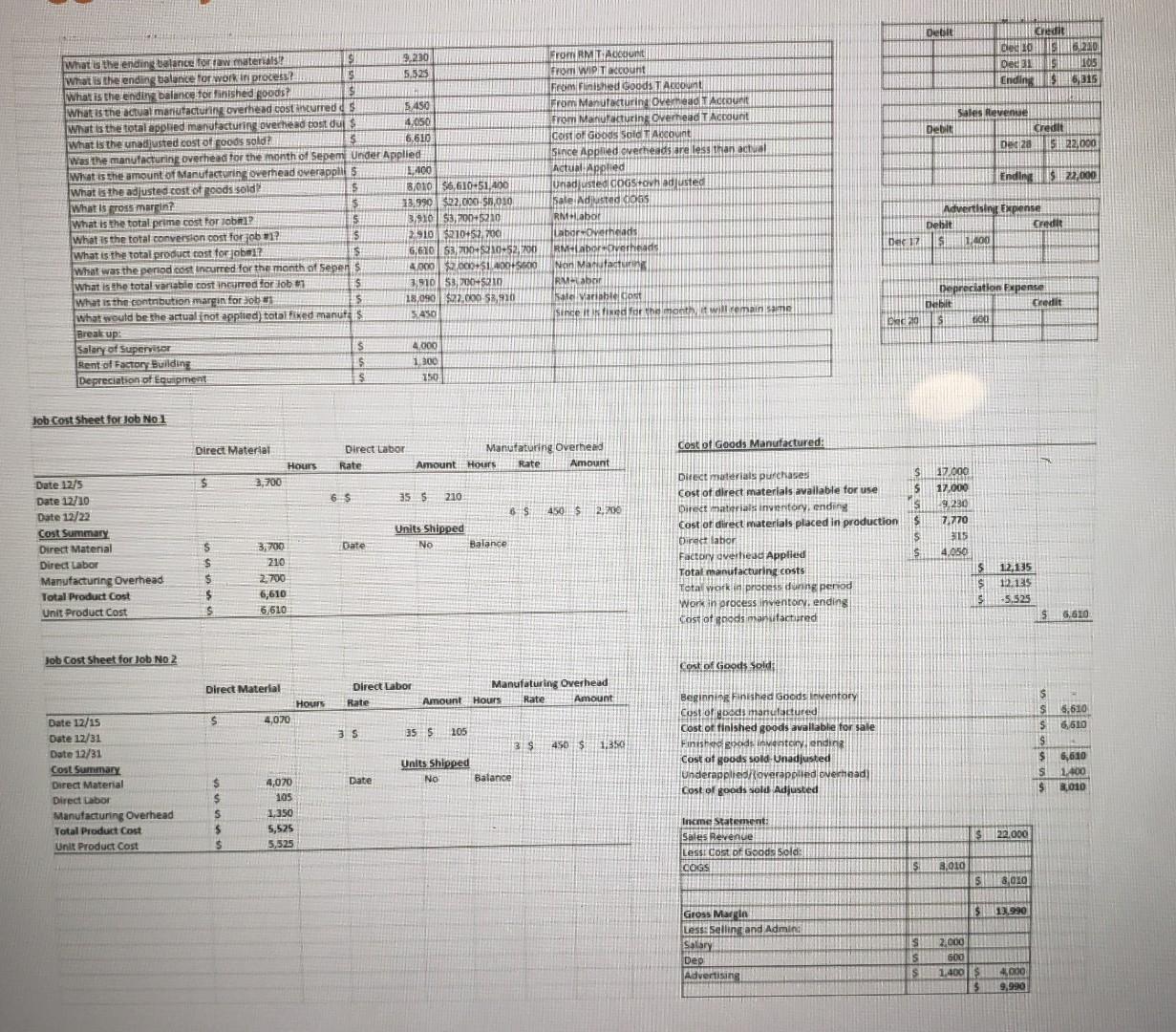 This is a no nail, no screw, and no glue manufacturing (no