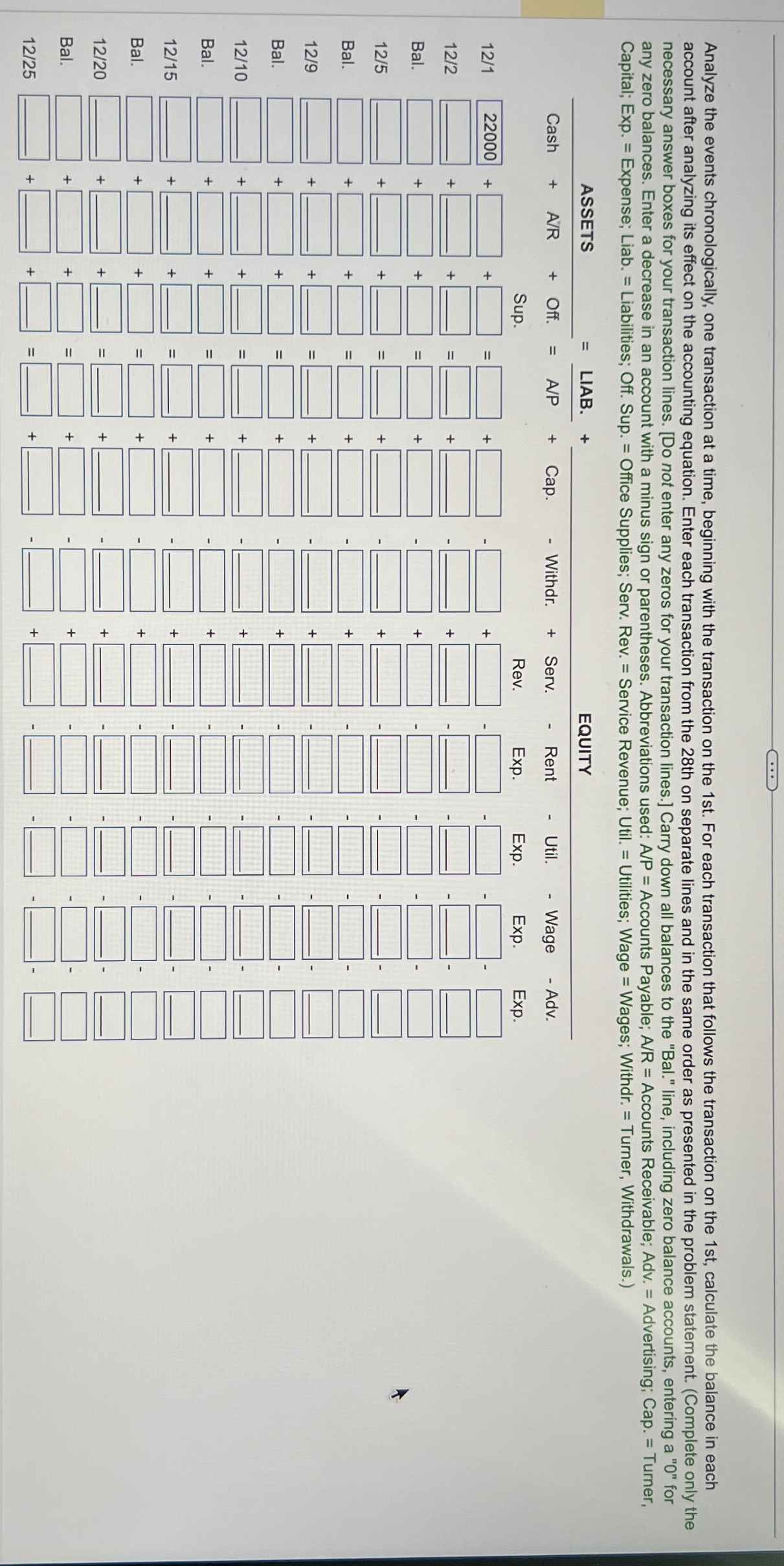  Capital; Exp. = Expense; Liab. = Liabilities; Off. Sup. = Office