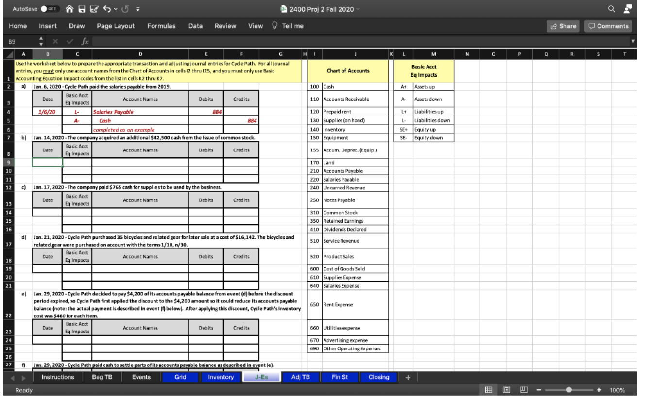 Following are the events for Cycle Path during 2020 Jan 6, 2020.