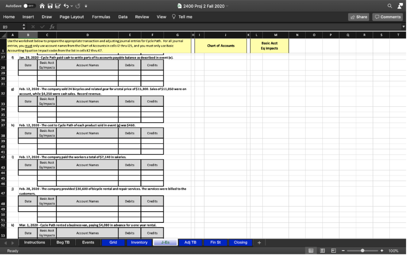 Cycle Path paid the salaries payable from 2019. b) Jan 14, 2020