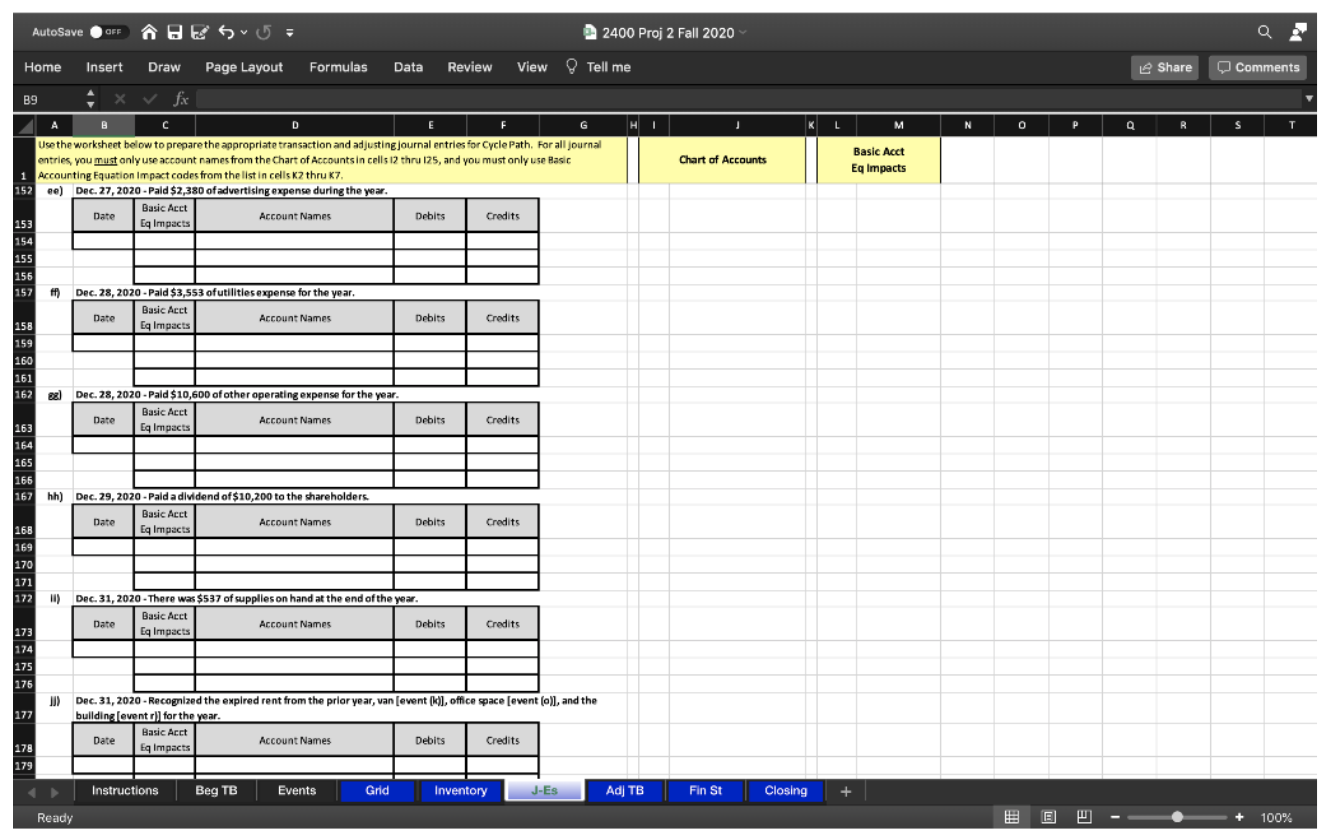 $16.142. The bicycles and related gear were purchased on account with the