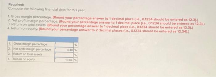 appear below. The company did not issue any new common stock during