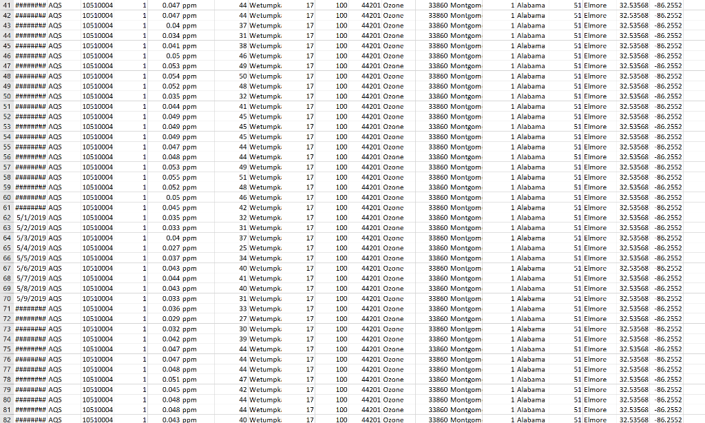 AQS 3 3/2/2019 AOS 4 3/3/2019 AQS 5 3/4/2019 AQS 6 3/5/2019