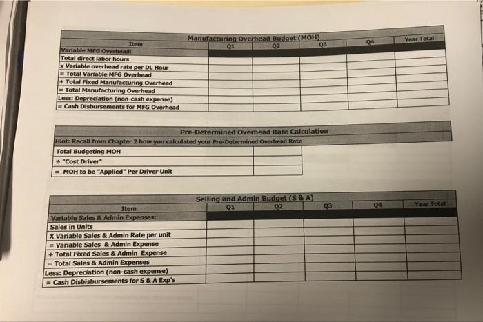 2021 - June 30, 2022 SUBJECT: Our controller, Tommy Swain is negotiating