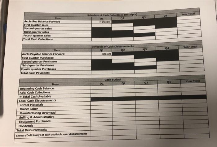 with potential new Wood suppliers in Kentucky. We need the Large Box