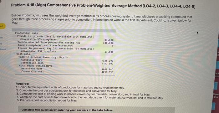 The Work In Process T-account for the Grinding Department for May is