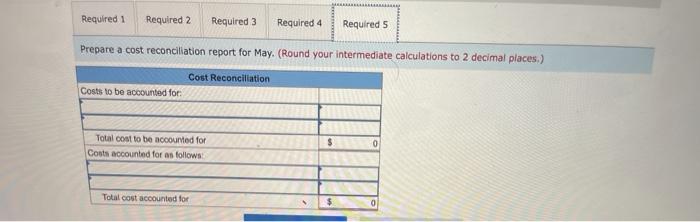 cost The May 1 work in process inventory was 100% complete with