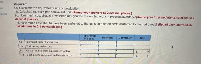 290,000 pounds were started into production. The May 31 Inventory consisted of