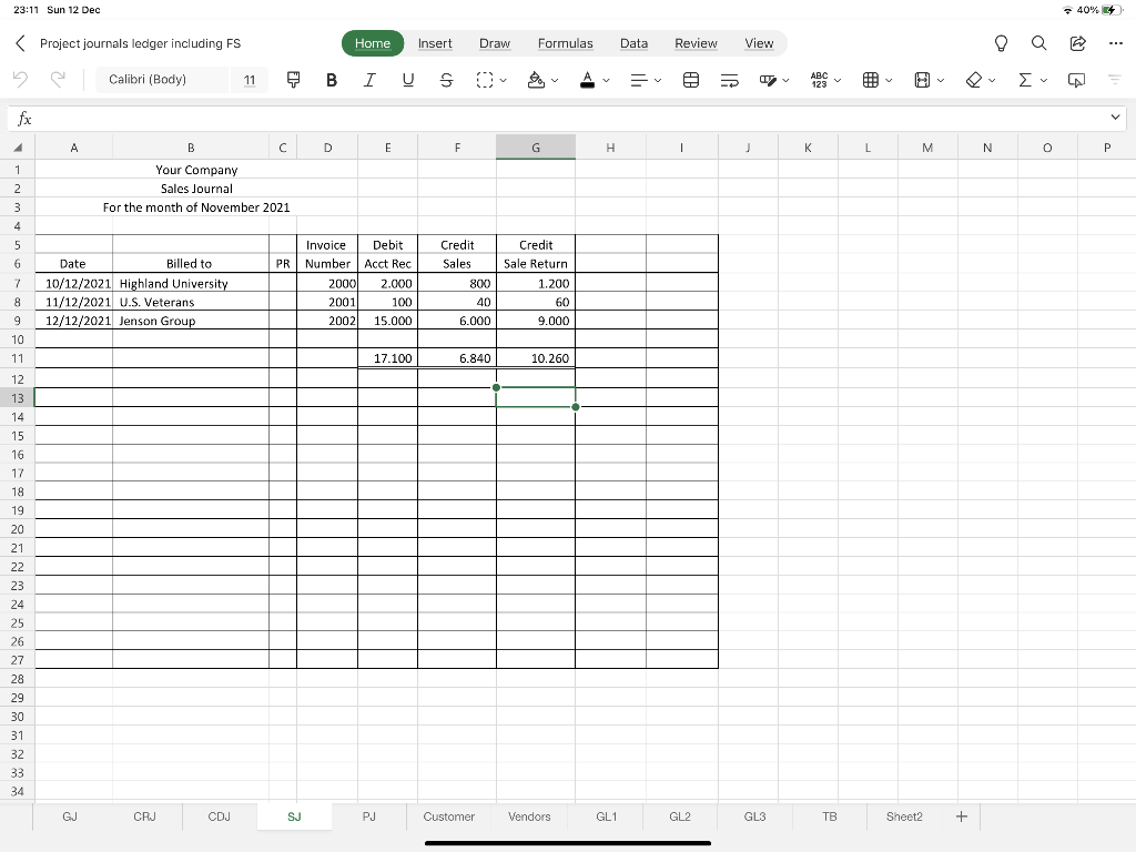 previously been used by a shoe store and wrote check no. 100