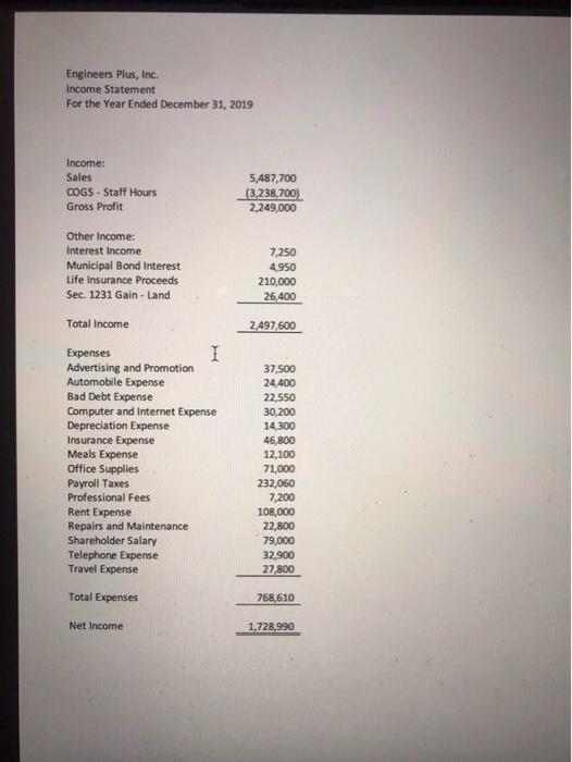 or pen using the forms required and available at www.irs.gov. You may