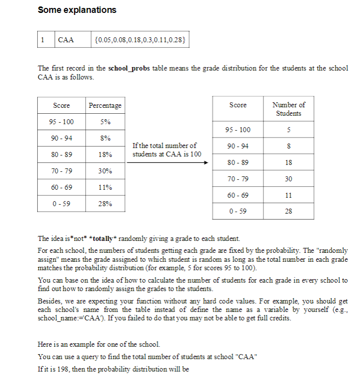 own distribution of grades based on a probability set. Please write a
