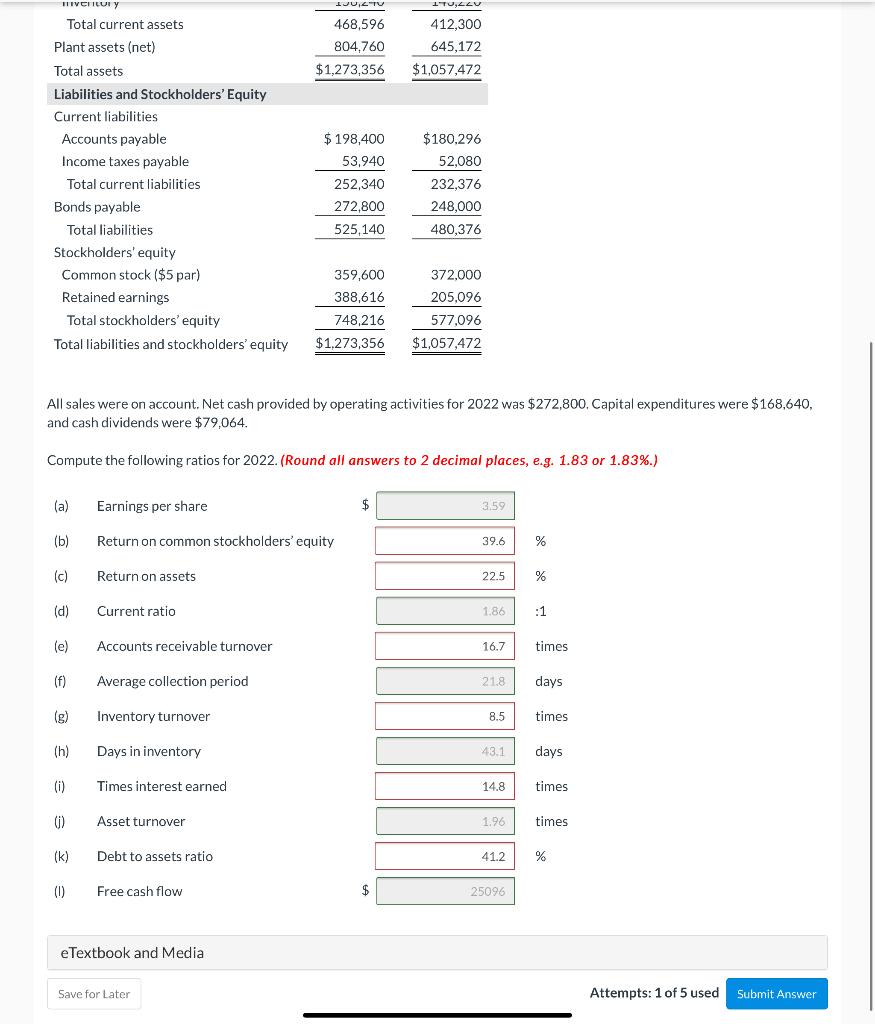 3. The comparative statements of Wildhorse Co. are presented here. WILDHORSE CO.