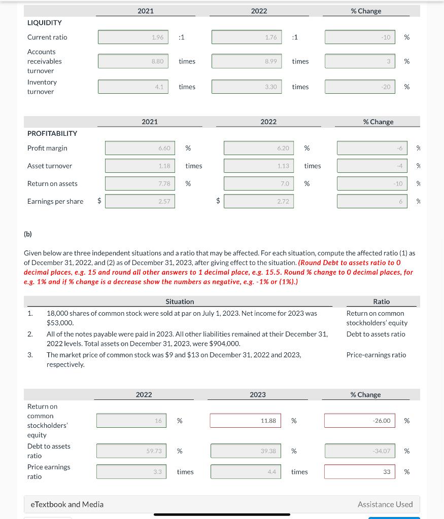 goods sold Gross profit Selling and administrative expenses Income from operations Other