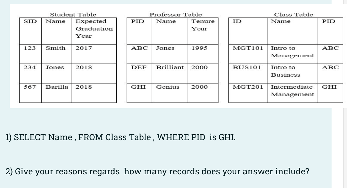 Class Table Name SID PID Professor Table Name Tenure Year ID